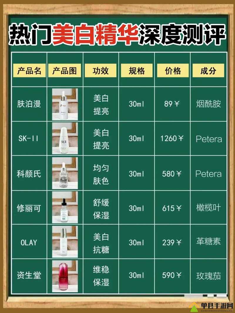 一区二区三区国产精华护肤品引起争论：各方观点碰撞与市场影响解析