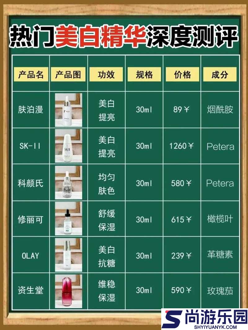 一区二区三区国产精华护肤品引起争论