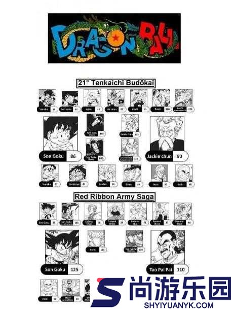 龙珠斗士Z全角色出招表深度解析