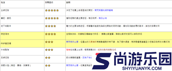 龙息神寂英雄手游下载