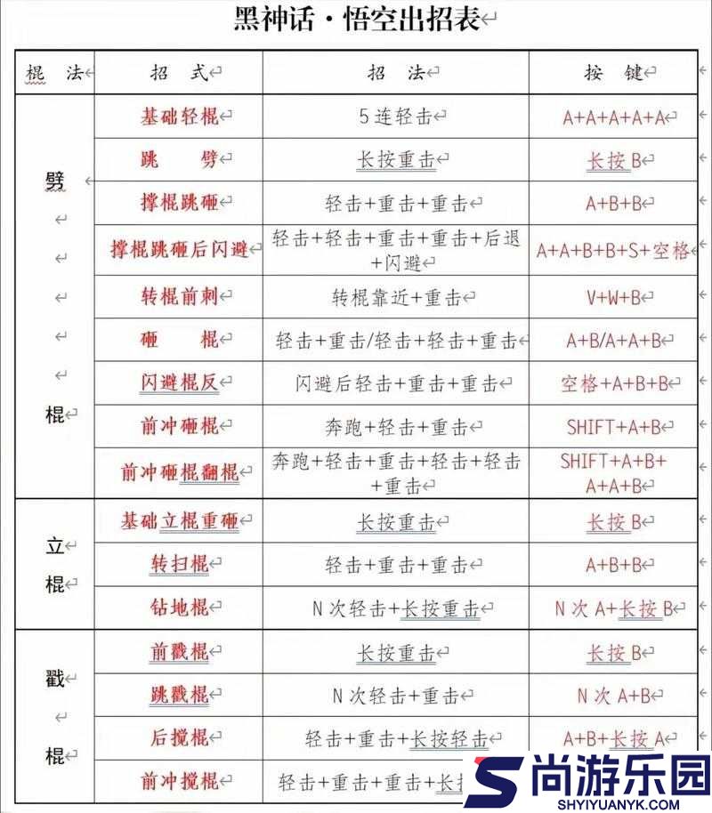 龙珠斗士Z深度解析