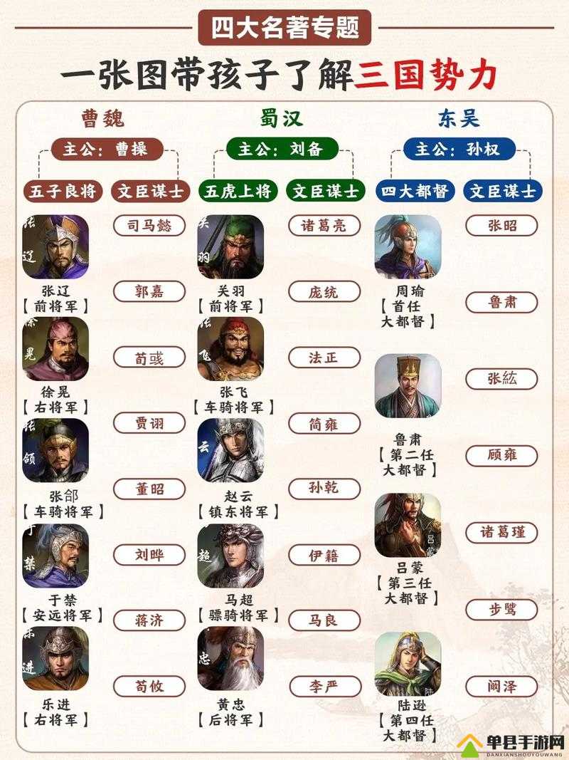 真三国无双8游戏攻略，全面解析蜀国武将，详尽资料图鉴大放送
