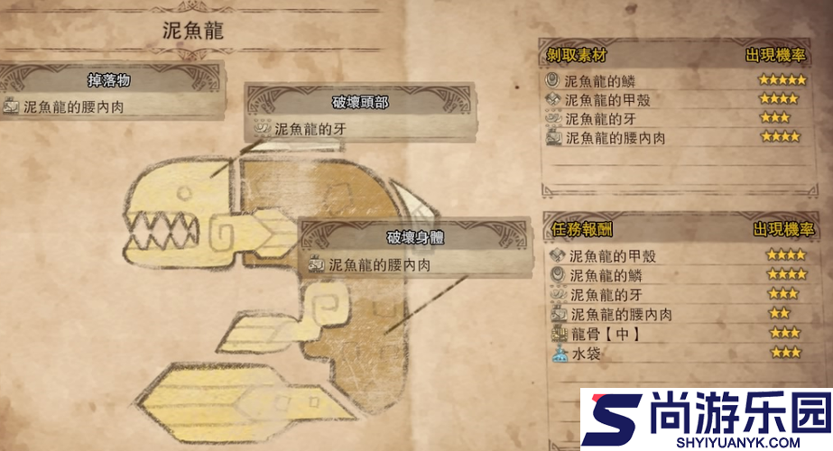 怪物猎人世界泥鱼龙图鉴详解