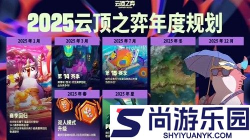 云顶之弈s16所有羁绊介绍