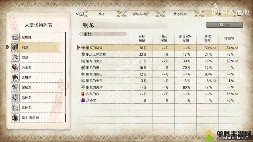 怪物猎人世界钢龙图鉴详解，全面剖析钢龙属性及弱点位置