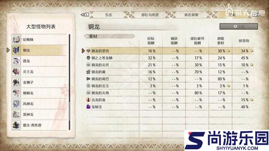 怪物猎人世界钢龙图鉴详解