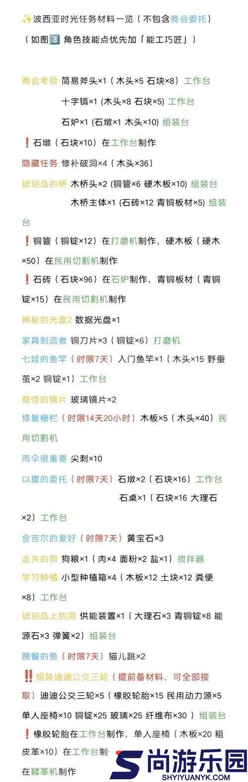 波西亚时光4.0807补丁2月1日更新内容及修复问题详解