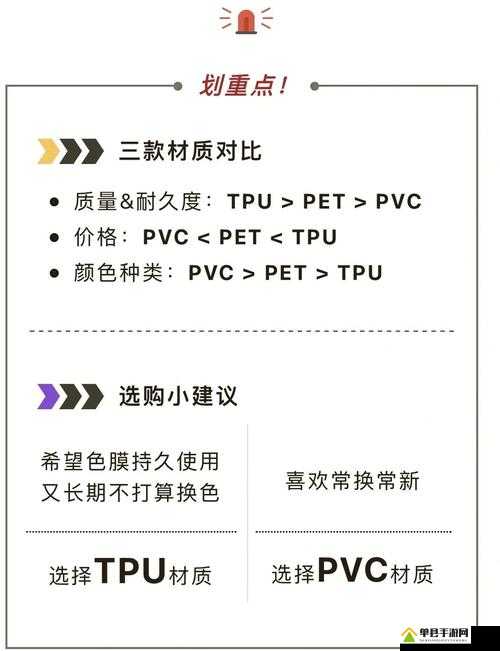 TPU 色母和子色母的性能分析及其在各领域的应用探讨
