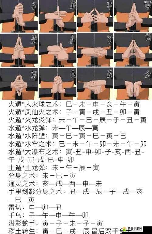 忍术结印大全顺序之详细解读与技巧分析