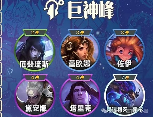 金铲铲之战1000层以绪塔尔终极奖励一览-金铲铲之战s16以绪塔尔连败战利品