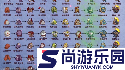 无尽探险队0.1折版本