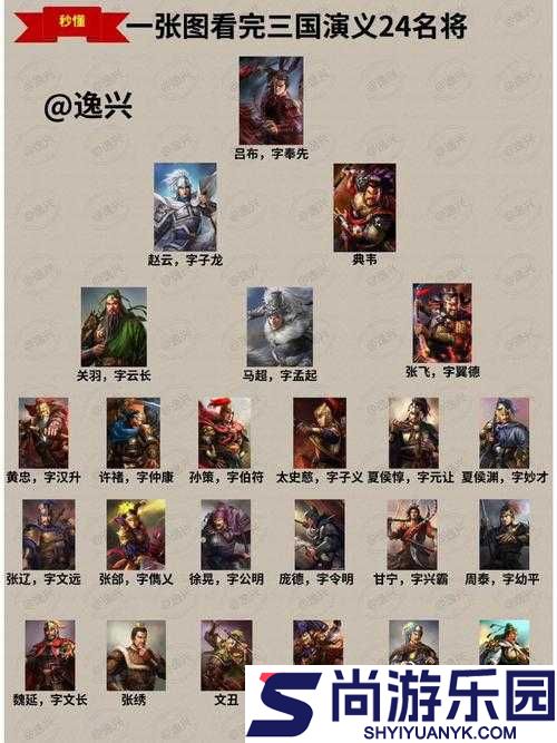 真三国无双8游戏攻略