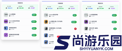 三角洲行动最新卡战备