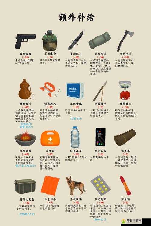 2025年春节前夕，战场兄弟装备获取秘籍与实战心得全面大揭秘