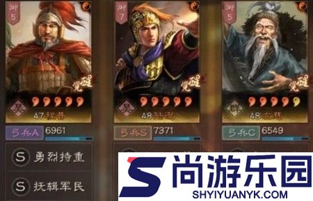 三国志战略版英雄命世共存阵容