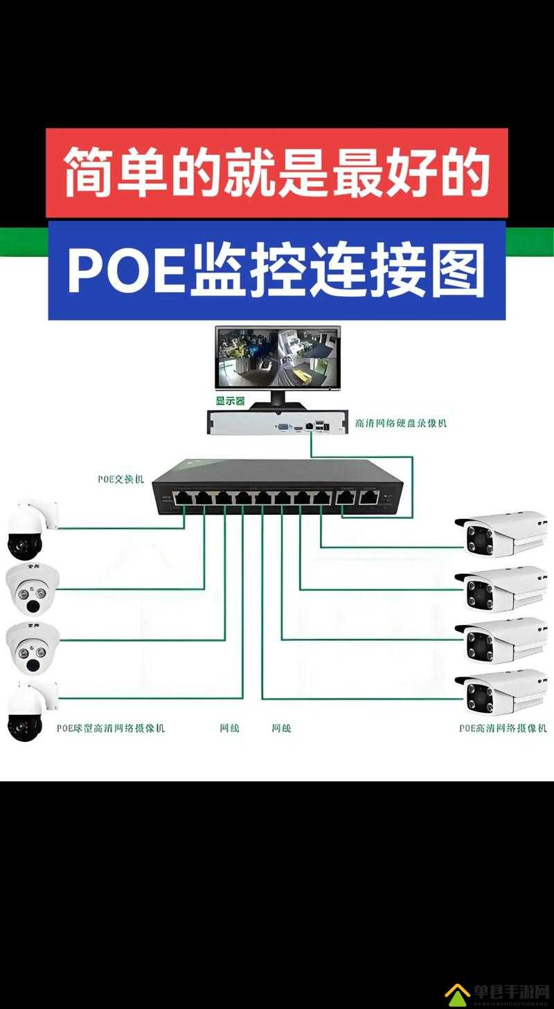 监狱建筑师必备，高效闭路监控安装策略与实用教学指南