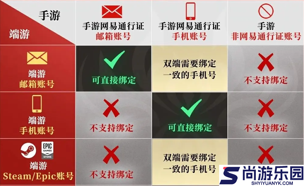 永劫无间手游公测下载