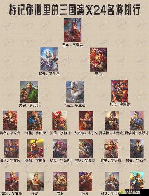 真三国无双8游戏攻略，全面解析群雄武将，详尽资料图鉴大放送