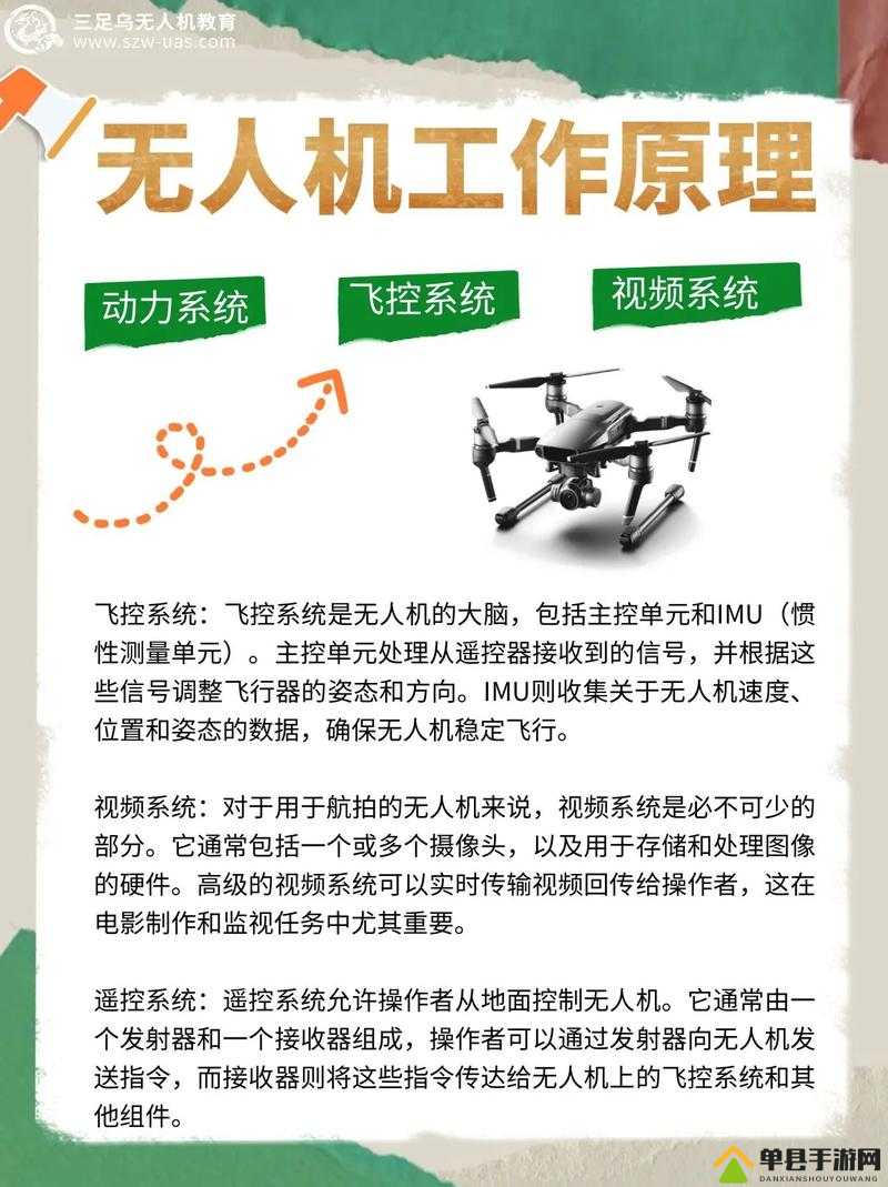 文明6迭起兴衰中无人机单位的作用与详细介绍，战略侦察与战术支援的利器