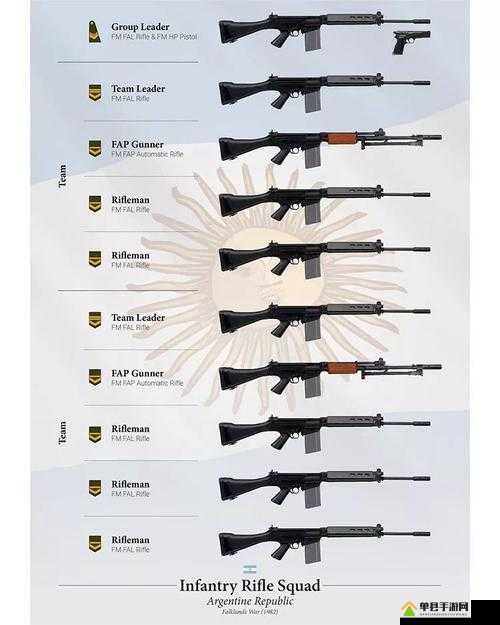 自由人游击战争什么枪好用？枪械实用性分析及推荐指南