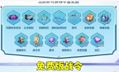 王者荣耀188进阶版战令奖励一览-王者荣耀战令调整