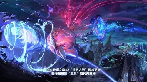 云顶之弈s16上分阵容码一览-云顶之弈s16最强阵容推荐