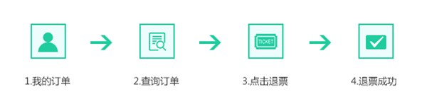 出行365(汽车票预订)下载