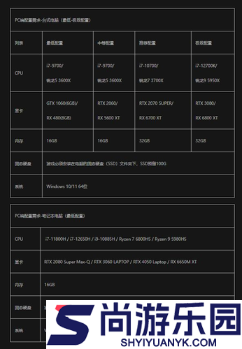 燕云十六声配置需求2026