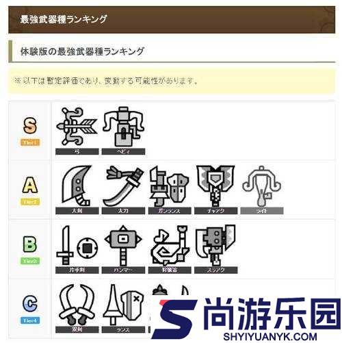 怪物猎人世界游戏指南