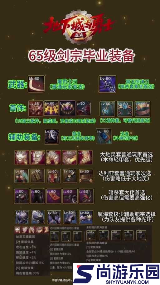 圣剑传说2重制版PC端游戏配置需求全面解析与要求一览