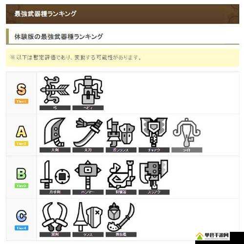 怪物猎人世界，巨刃剑II全面剖析，探索其属性、素材来源及独特战斗魅力