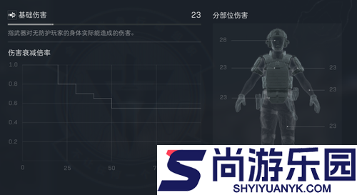 三角洲行动s7赛季MK4强度测评