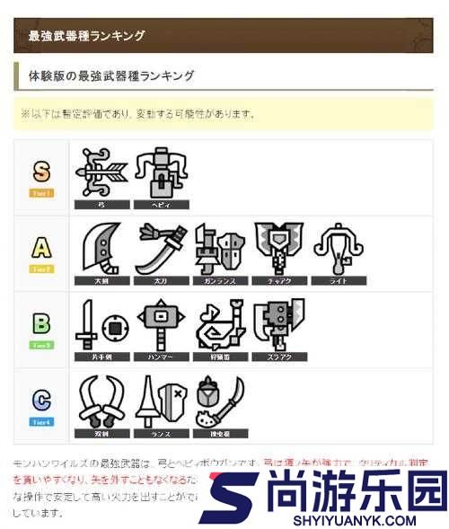 怪物猎人世界冰刃剑I图鉴详解