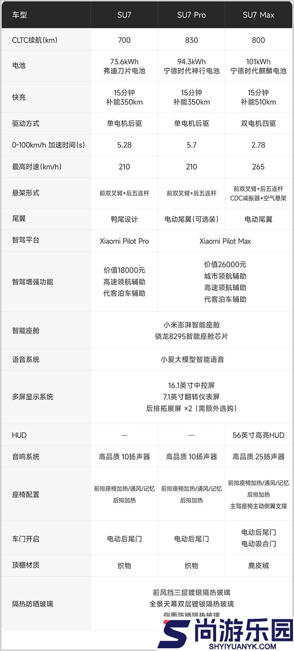 小米汽车app下载最新版