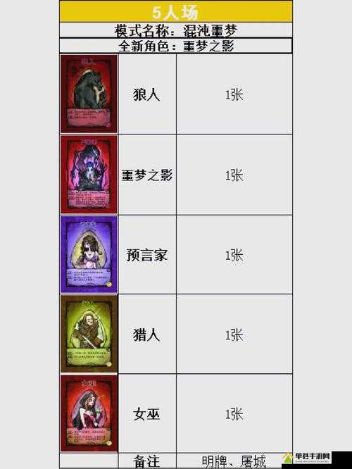 自由人游击战争游戏配置需求全解析，打造流畅游戏体验的必备硬件要求