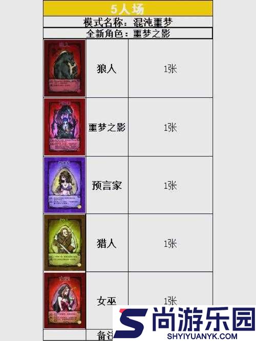 自由人游击战争游戏配置需求全解析
