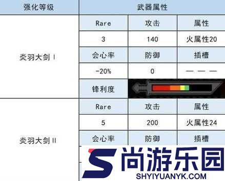 怪物猎人世界