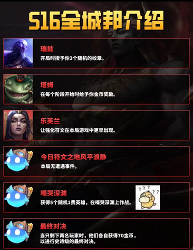 云顶之弈S16全城邦机制效果一览-云顶之弈s16赛季城邦机制