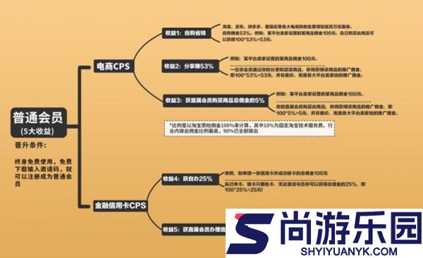 粉象生活app下载