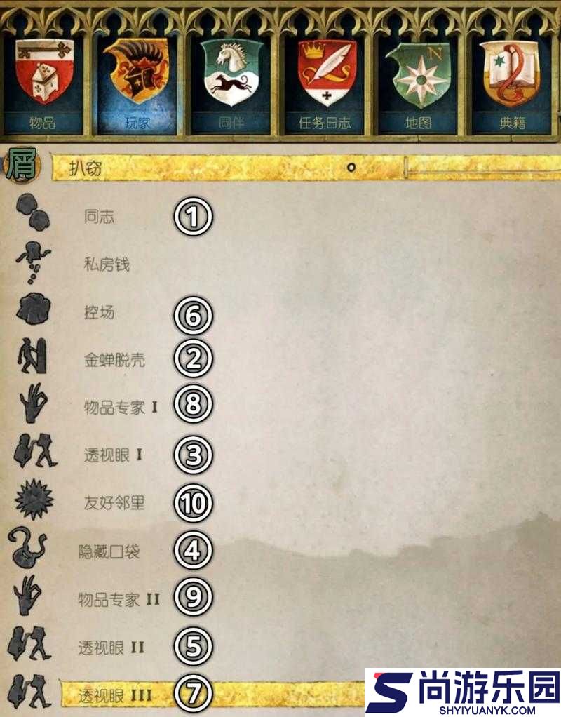 天国拯救游戏中生存技能的重要性及全面生存技能详细介绍
