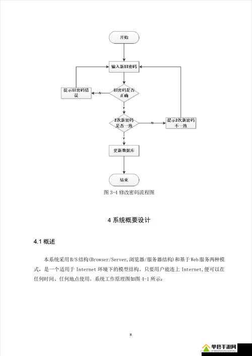 51 成品网站 W 灬源码 16：深入探究其背后的技术原理与应用场景