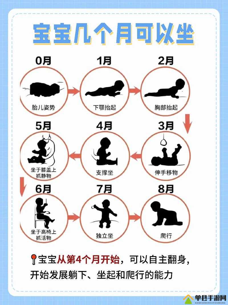 宝宝对准坐下来自己弄的意义：培养宝宝独立自主的重要开端