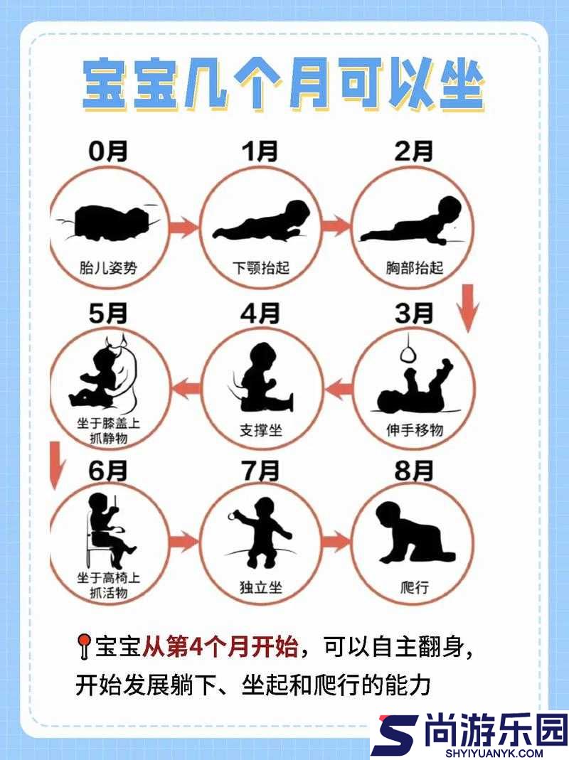 宝宝对准坐下来自己弄的意义