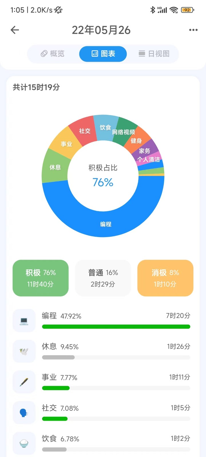 uptimer APP下载