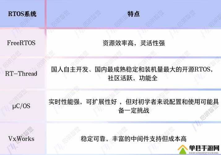 XVDEVIOSxvdeviosHDVK 相关内容介绍及分析