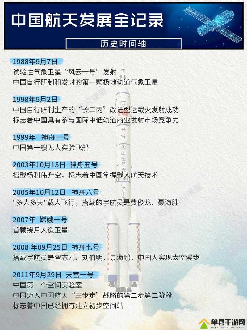 地球人侵袭游戏全成就解锁攻略，详细步骤与获取方法一览