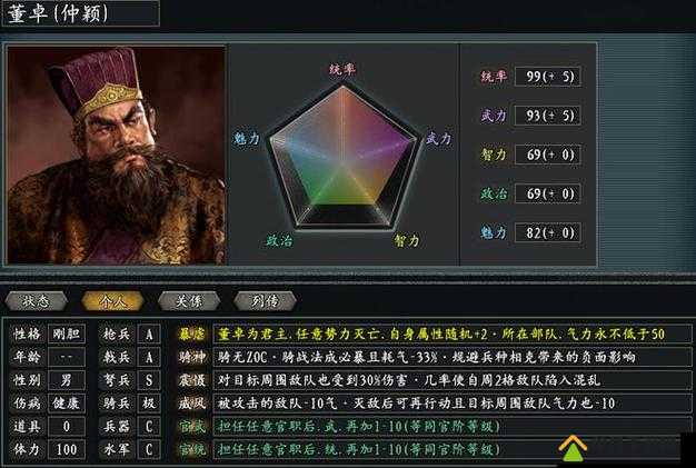 三国志13深度剖析，王朗武将全面解析，数据与独特技能全览