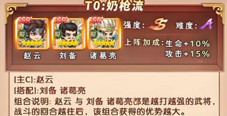汉末英魂后期t0阵容-汉末英魂最强阵容搭配