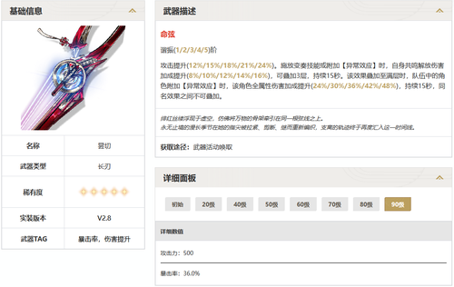 千咲武器搭配选择一览-鸣潮千咲武器推荐