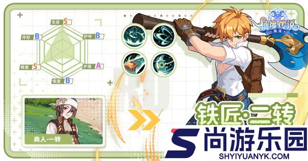仙境传说重生怎么转职业